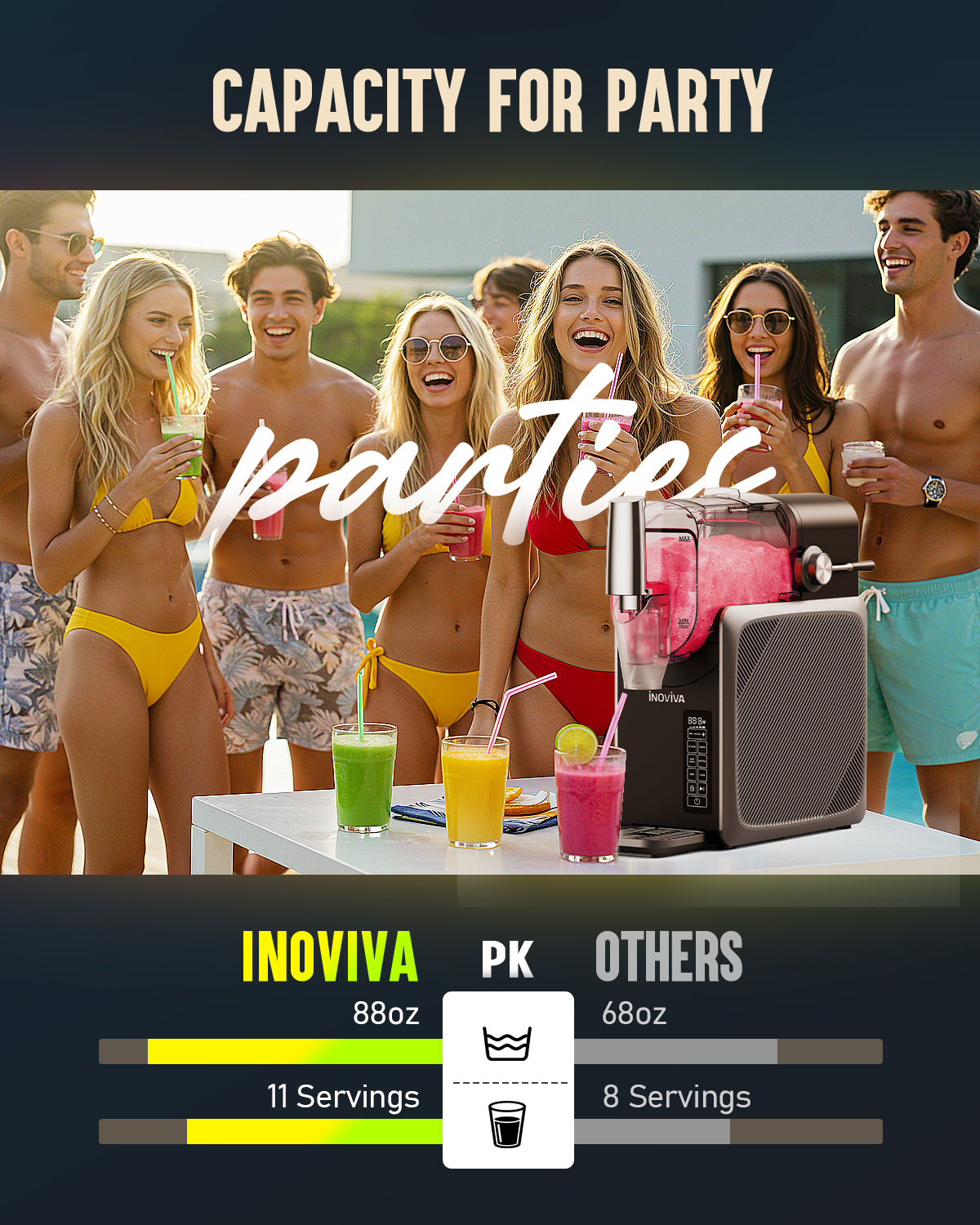 Inoviva Slushie Machine S2.2 – 88oz Premium Frozen Drink Maker