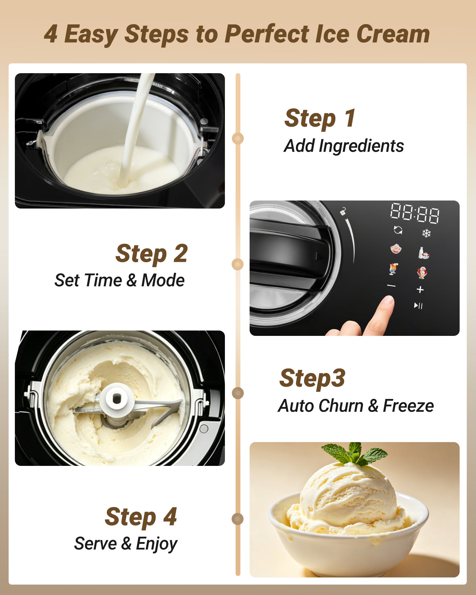 Inoviva 4-in-1 Ice Cream Maker, 1.06QT Capacity, No Pre-Freezing, Digital Display with 4 Preset Functions for Gelato, Frozen Yogurt & Sorbet